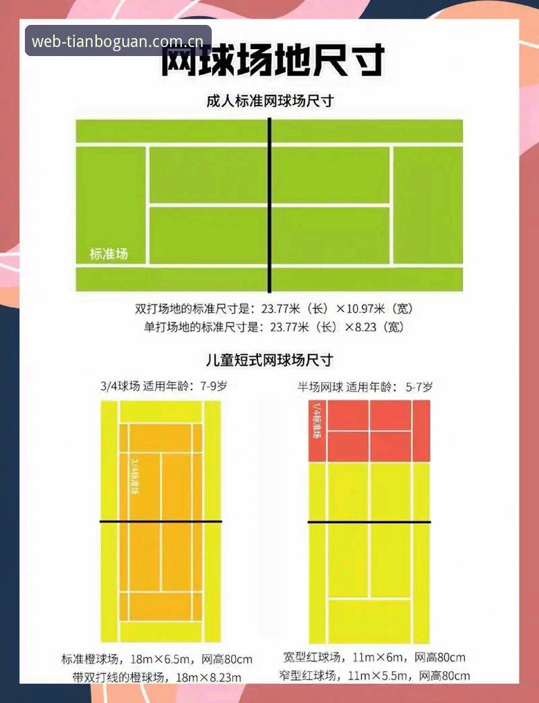 天博体育平台网球赛程查询实用技巧：从新手到熟手的完整操作指南